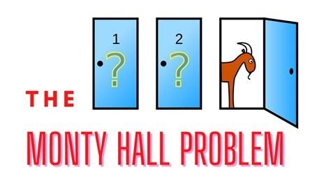 三扇門問題|三門問題（Monty Hall Problem）